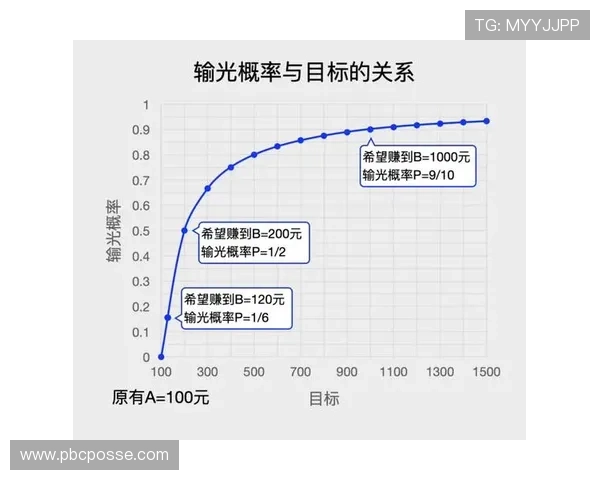 如何科学分析百家乐游戏实现稳赢目标全面解析百家乐稳赢的技巧与策略帮助玩家稳步提升赢钱几率的实用指南