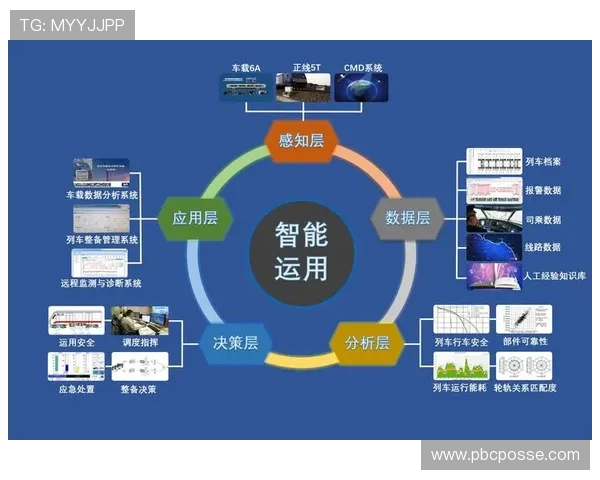赛博体育注册账号的重要性及注册流程优化建议